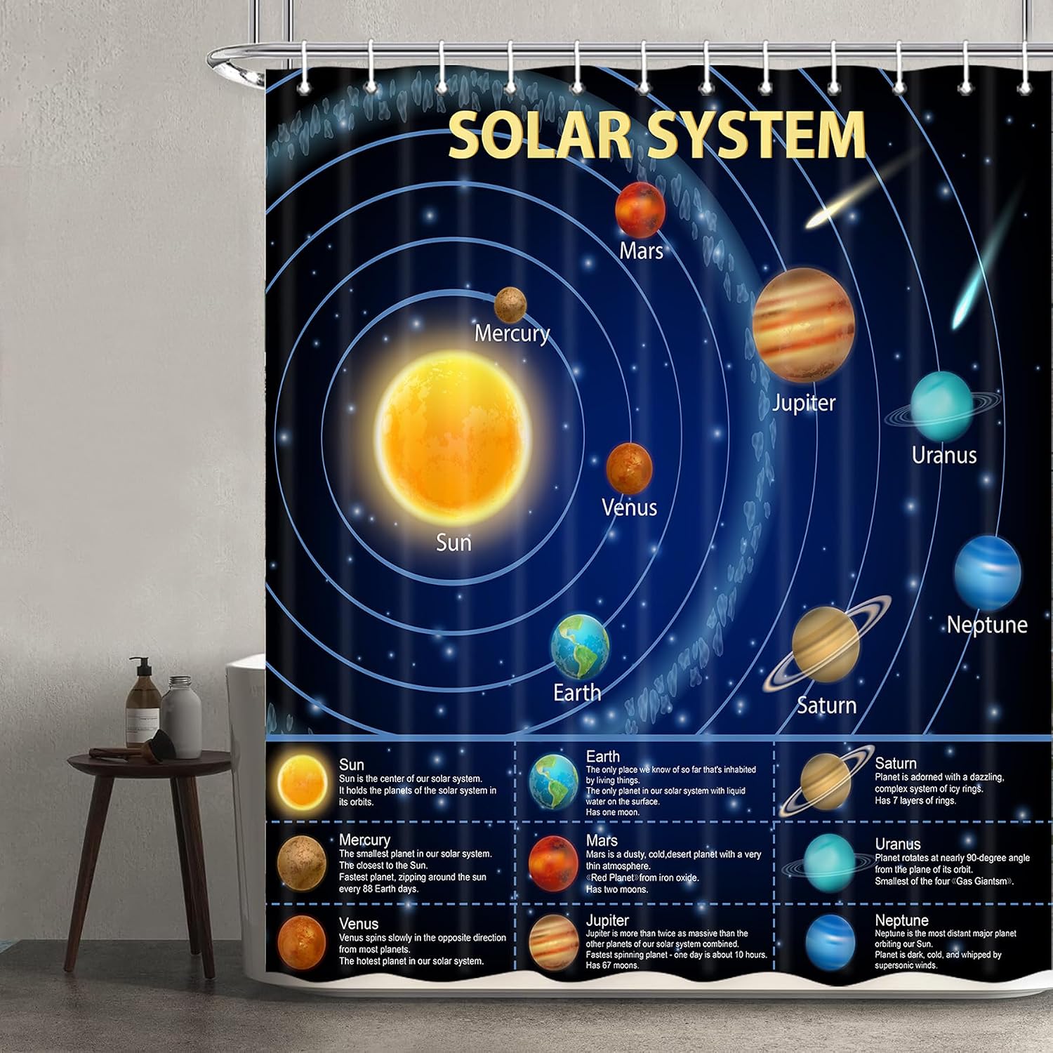Science Nursery - Tenda da doccia educativa con sistema
