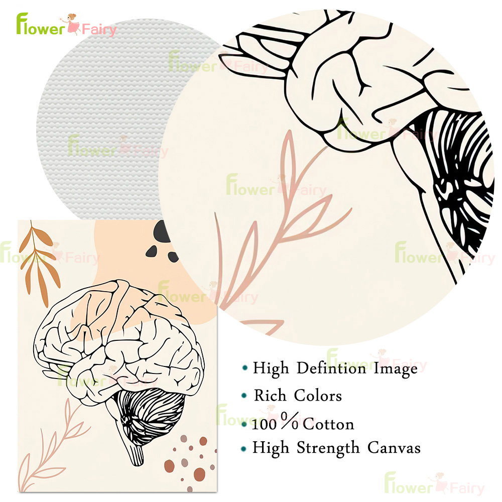 Anatomia umana Scienza Cervell - Science Nursery recensione e prezzo