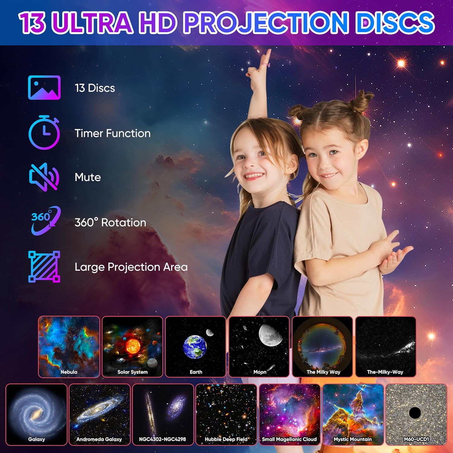 Proiettore stellare planetario - Planetarium Projector Home recensione e prezzo