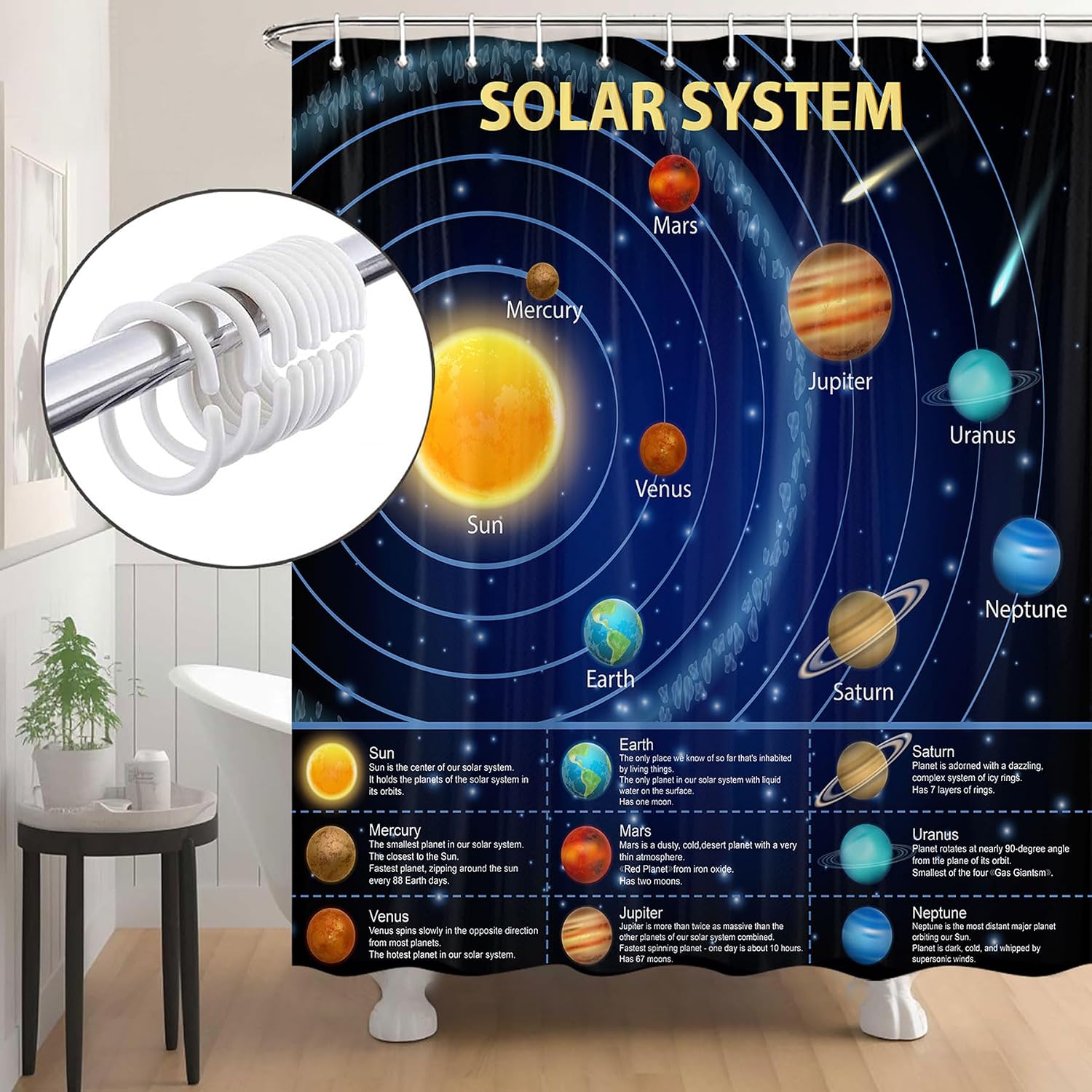 Tenda da doccia educativa con  - Science Nursery recensione e prezzo