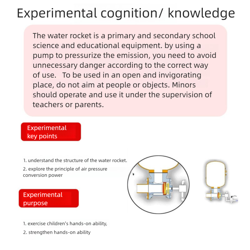 Spruzzatori a razzo fai-da-te  - Science Max recensione e prezzo