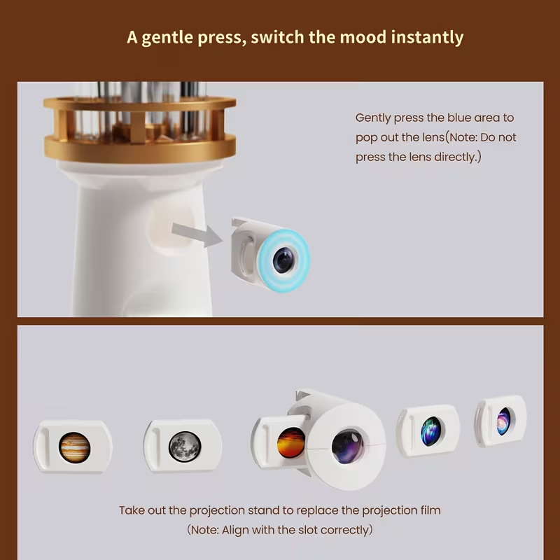 Proiettore Galassia 5 in 1 con - Planetarium Projector Home recensione e prezzo