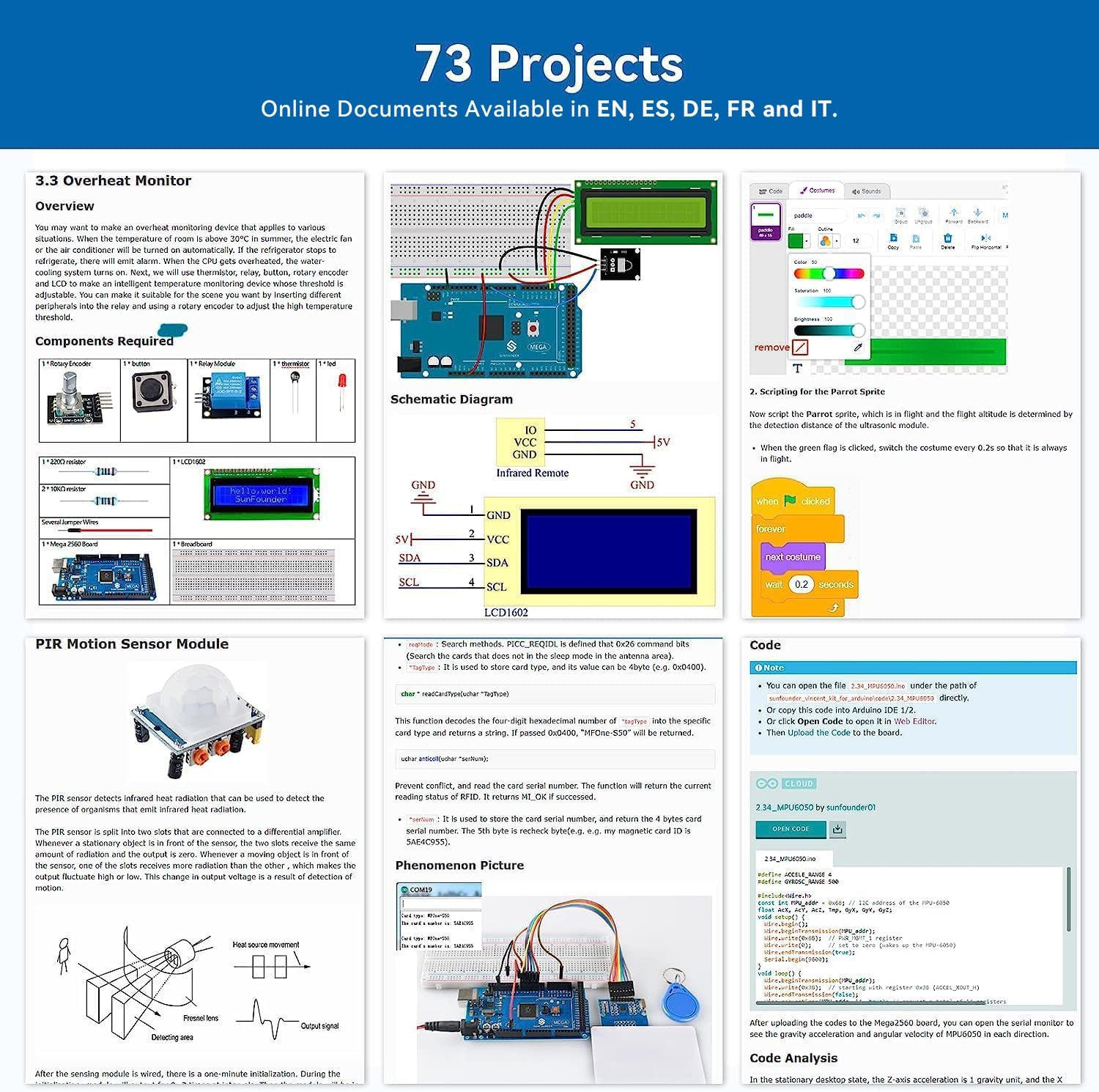 SunFounder Project Il kit di a - Science Project Kit recensione e prezzo