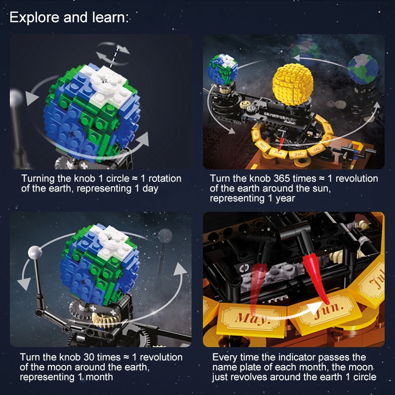 865 pezzi MOC Città Sistema so - Solar System Orrery recensione e prezzo